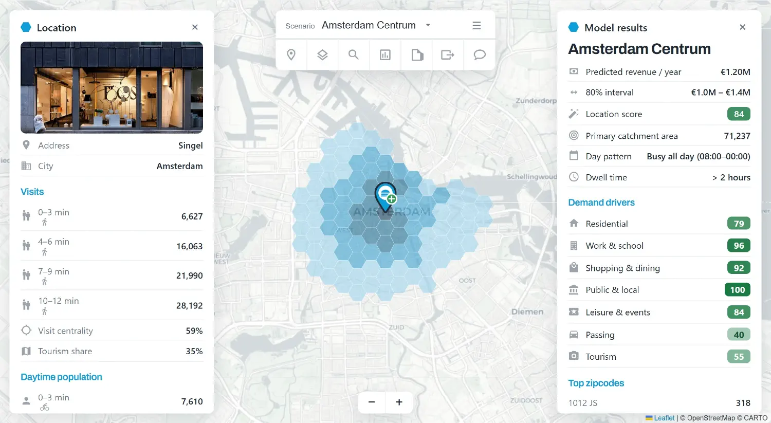IRIS location view for a neighbourhood: what drives demand by category, alongside who lives there, income, education, age and household mix, on the map and catchment. Illustrative sample.
